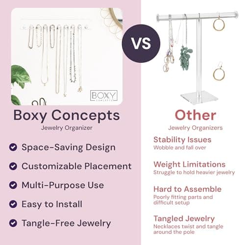 Boxy Concepts Wall-Mount Necklace Organizer - 2-Pack 10.5 x 1.5 in Clear - 10 Diamond Hooks Create Wall Jewelry Rack - Jewelry Organizer for Women & Key Storage 7