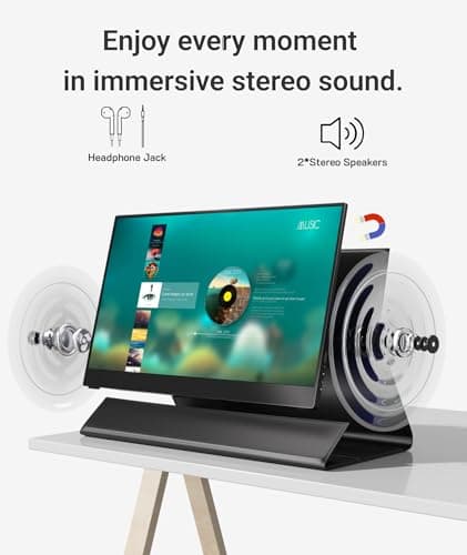 Ingnok Portable Monitor, 15.6inch FHD 1080P Travel Monitor, Ultra-Thin, USB-C Plug&Play, Built-in Speakers, Portable Screen for Laptop, Mac, Switch/PS5, Travel&Office Assistant 5