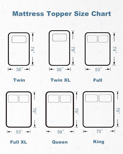 Ferlizer 3" [King] Mattress Topper, Memory Foam Mattress Topper King with Ultra Soft Cover & Corner Straps, CertiPUR-US Certified 7