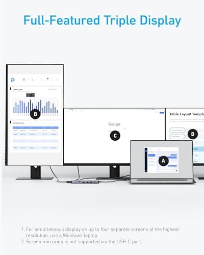 Anker Laptop Docking Station 3 Monitors, 14 in 1 USB C Hub, Triple Display USB C Docking Station with Dual 4K HDMI, 1080p VGA, 80W PD, USB-A/C Data Ports for Dell XPS and More (Charger not Included) 5
