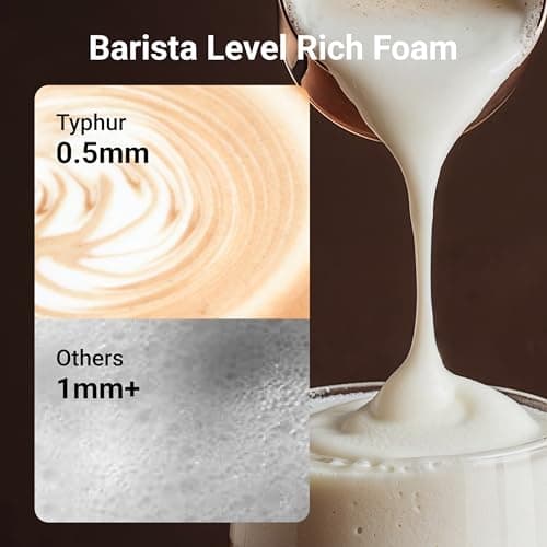 InstaWhisk Milk Frother with Variable Speed, Battery Operated Handheld Coffee Foam Frother Wand, Electric Drink Mixer with Stand & Detachable Double Whisk, Stainless Stirrer for Latte, Matcha, Protein 5