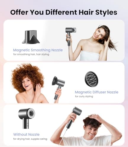 Hair Dryer: 150000 RPM Portable Professional High Speed Ionic Blow Dryer for Fast Drying, 500 Million Negative Ions Care & Heat Control & Low Noise with Magnetic Diffuser & Nozzle, 5 Temps & 3 Speeds 6