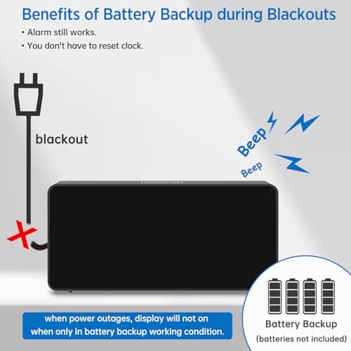 Peakeep Digital Alarm Clock for Bedroom Bedside, Loud Alarm Clock for Heavy Sleepers, Large Big LED Numbers for Seniors, Battery Backup Plug in Electric Clock with USB Charger (Blue) 5