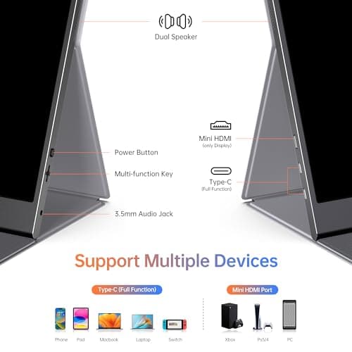 ForHelp 15.6inch Portable Monitor,1080P USB-C HDMI Second External Monitor for Laptop,PC,Mac Phone,PS,Xbox,Swich,IPS Ultra-Thin Zero Frame Gaming Display/Premium Smart Cover 5
