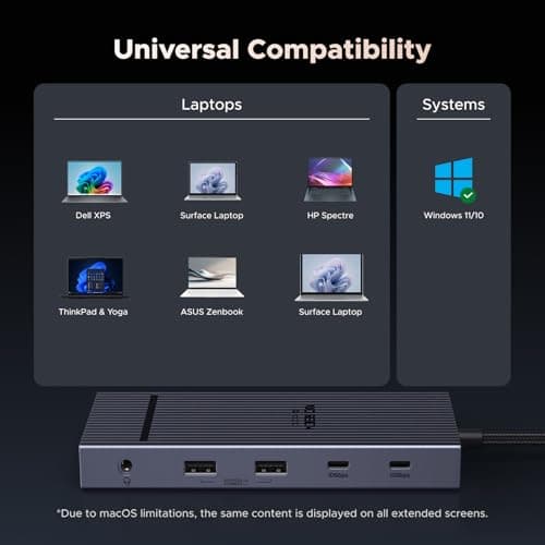 UGREEN 11-in-1 Docking Station: 4K@120Hz DP+HDMI, Dual 10Gbps USB-C, 100W PD, SD/TF, Gigabit Ethernet, 3.5mm Audio, Aluminum Body Revodock Pro USB C Dock for Dell/HP/Lenovo 8
