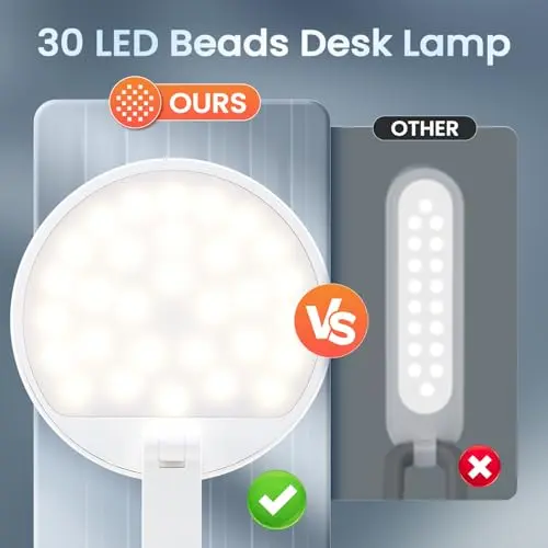 One Fire Cordless Desk Lamp,Dimmable Small Battery Powered Lights,3600mAh Rechargeable Wireless Table Lamp,Mini Lamp&Portable Light for Bed,Book Reading,Home for Small Spaces,Nail Light,Craft,Office 7