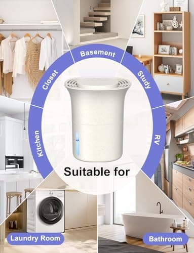 CLEVAST Refillable Moisture Absorbers Boxes - 4 Pack 12.5 oz Reusable Dehumidifier Boxes for Closets, Wardrobes & Bathrooms, Removes Excess Moisture, Dampness & Humidity 7