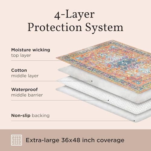 Lovewag Cat Litter Mat 2 Pack - Large 36x48 Machine Washable Easy Clean Non-Slip Waterproof Trapping Mats for Cats - (Marmalade Sunshine) 9