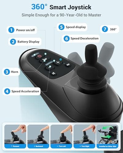 WalkFeel 19.7" Wider Electric Wheelchairs for Adults - 30 Miles Range, 400 LB Foldable Motorized Wheelchair with 25AH Lithium Battery, 500W Motor Power Wheelchair for Home/Outting/Travel(Grey) 7