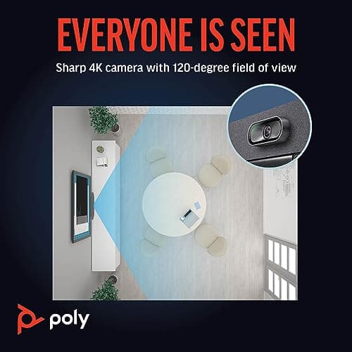 Poly Studio R30 4K Video Conferencing Bar (Plantronics) – Camera, Mic, & Speaker for Small Rooms – Automatic Camera Framing – Noise Reduction Technology – Works w/Teams, Google, Zoom –Amazon Exclusive 3