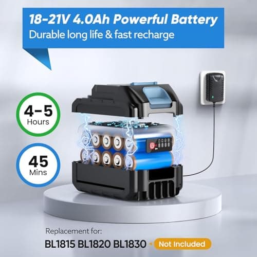 Aihand Cordless Pressure Washer, 986PSI Portable Power Cleaner with 4.0 Ah Battery, 6-IN-1/0-180° Nozzles, 3 Faucet Adapters, Handheld High-Pressure Car Washer for Fences/Patios, Charger Included 5