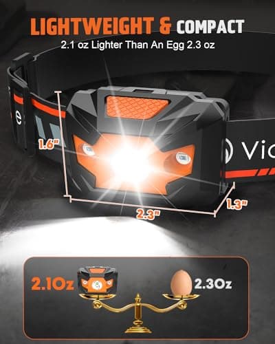 Victoper 2 Pack LED Headlamp, 1100 Lumen Bright Lightweight Head Lamp with 4 Mode, IPX5 Waterproof Head Light with Red Light for Running Fishing Hiking Camping, Outdoor Head Flashlight for Adults Kids 5