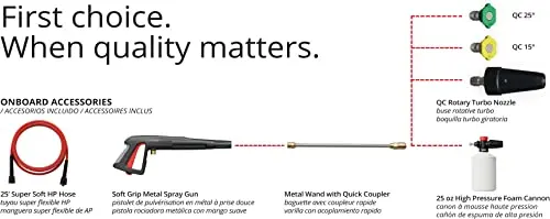 AR Blue Clean BC2N1HSS Electric Pressure Washer-2300 PSI, 1.7 GPM, 13 Amps Quick Connect Accessories, 2 in 1 Detachable Cart, On Board Storage, Portable Pressure Washer, High Pressure, Car, Patio 11