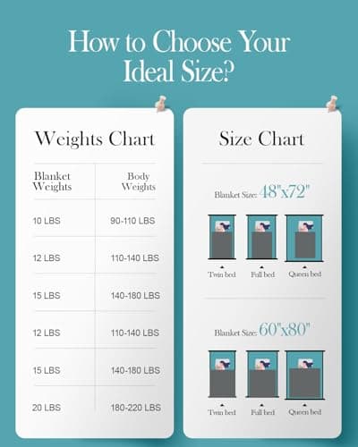 Topblan Weighted Blanket for Adults, Breathable Ultra Soft 15lbs Weighted Blanket Twin Full Size, Warm Heavy Blanket with Glass Beads, for Bed Sofa,48 x 72 inches, Dark Grey 6