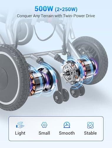 Aotedor Electric Wheelchair for Adults, 500W Motor All-Terrain Foldable Power Motorized Wheelchairs, Airline Approved Portable Travel Wheelchair with 15 Miles Long Range Lithium Battery 7