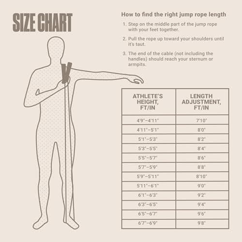 SPORTBIT Adjustable Jump Rope for Fitness and Exercise – Skipping Rope for Cardio, Boxing, and Weight Loss – Speed Rope perfect for Men & Women – Pink 5