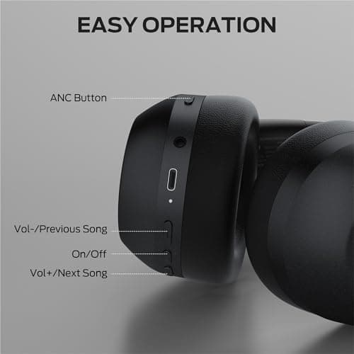 Monster Persona 6th ANC Active Noise Cancelling Headphones, Wireless Bluetooth Headphones Over Ear with HiFi Stereo Audio, 60H Playtime, Bluetooth 6.0, 3 EQ Modes for Travel Work, Black 8