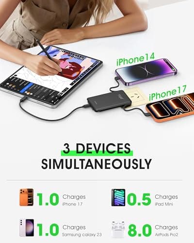 TG90° Ultra Slim 5000mAh Portable Charger Built-in Foldable AC Wall Plug and Cables, Pocket Size USB C Power Bank,External Battery Pack Compatible with iPhone 17 16 15 14 13 12 Android Devices iPad 7