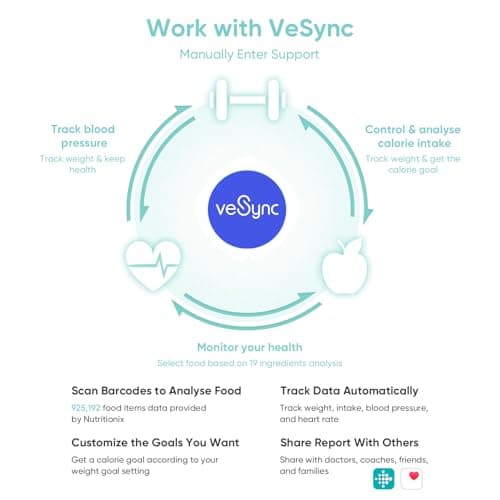 Etekcity Digital Body Weight Bathroom Scale, Large Blue LCD Backlight Display, High Precision Measurements,6mm Tempered Glass, 400 Pounds 11