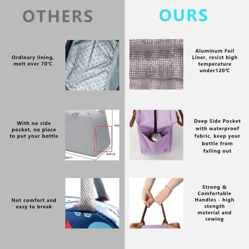 Joymee Lunch Bag Women Insulated Lunch Box Reusable Leakproof Large Spacious Cooler Tote for Women Men Adult with Bottle Holder and Side Pockets for Work Office Travel Picnic - Purple 6