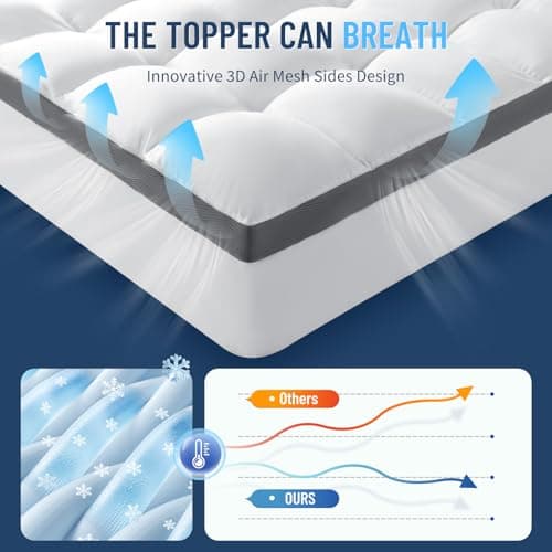 LIANLAM Memory Foam Mattress Topper Queen with Breathable Air Mesh Sides,1700GSM Ergonomic Mattress Pad for Back Pain, Extra Thick Cooling Pillow Top with 6"-18" Deep Pocket(60"x80") 5