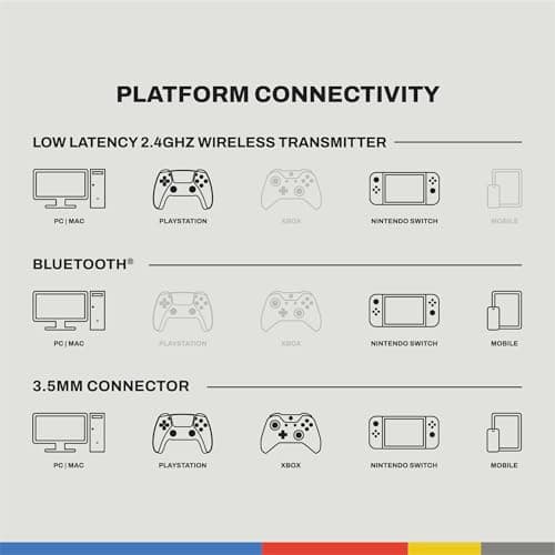 Skullcandy Crusher PLYR 720 Wireless Gaming Headset, Ultimate Immersion and Comfort, THX Spatial Audio, Multi-Sensory Bass and Platform- Digi-Black, Removable Mic, PC, PlayStation, Nintendo 6