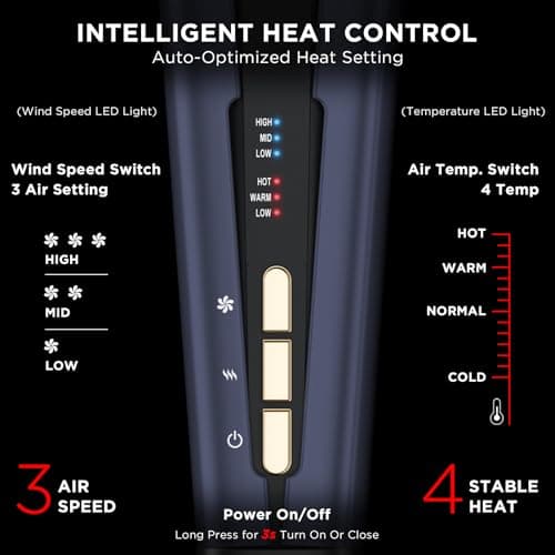 IG INGLAM Air Straight, Style from Wet Hair, 200M Ionic Hair Dryer Straightener for Medium Long Length(14”-30”), Straightener and Dryer 2 in 1, Fast Drying and Straightening in One Step, Dark Blue 7