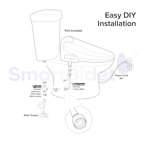 SmartBidet® SB-1000WE Electric Smart Bidet Toilet Seat with Heated Seat, Warm Air Dryer, Temperature Control Wash, and Remote Control, Elongated Seat 13