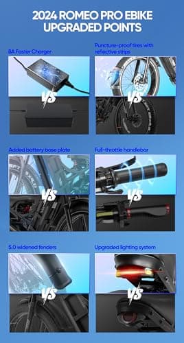 eAhora Adults Romeo Pro Electric Bike - 34MPH 1600W 48V 60AH 200Miles Long Range Ebike for Adults, 26" * 4.0 Fat Tire Fast Electric Mountain Bike Full Suspension Off-Road E-Bike 5