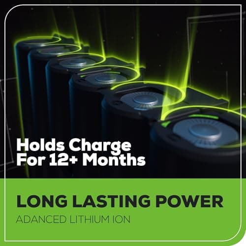 Greenworks 24V Brushless Cordless Drill Impact Driver Combo kit, 1/2”Drill & 1/4”Hex Impact Driver Power Tool Kit, Included 2 Batteries, 1 Charger, 8 pcs Bit Set & Bag, Green 17