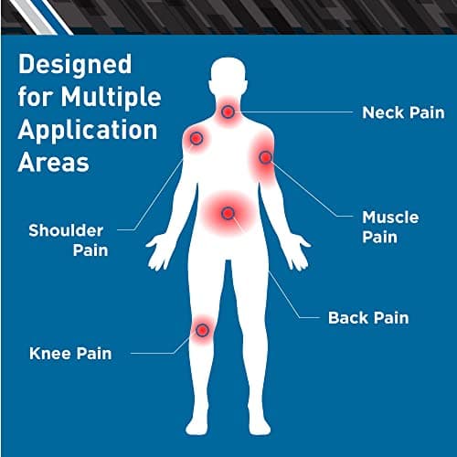 BodyMed Digital Moist Heating Pad with Auto Shut Off Heating Pad for Neck and Shoulders, Back Pain and Muscle Discomfort Relief - 14 x 27 Inch, White 9