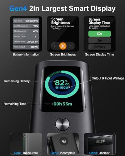 AsperX Laptop Power Bank, 165W 20,000mAh, Retractable Cables, Aluminum Alloy Unibody Portable Charger Power Bank, Battery Bank for MacBook Pro/Air/iPhone 17/iPad Pro/S25 Ultra/Dell/HP(TSA-Approved) 8