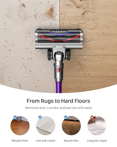 iXlion Cordless Vacuum Cleaner for Home - Powerful Stick Vacuum with HEPA Filter, 55-Min Runtime, LED Light, Anti-Tangle Brush, Detachable Battery,Lightweight Vacuum for Pet Hair,Carpets & Hard Floors 6