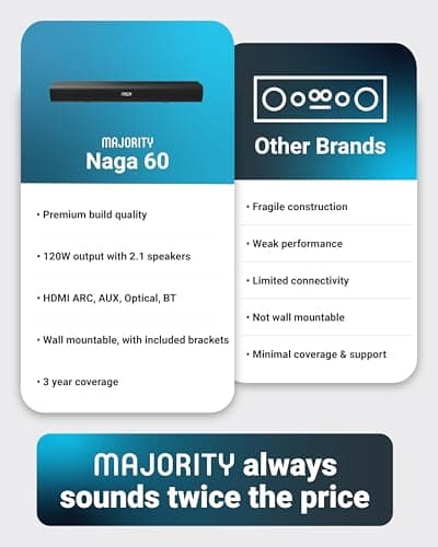Majority Bluetooth 120W TV Sound Bar for Smart TV, 24 Inch, 2.1 Channel, 3D Sound with Built-in Subwoofer | EQ Control, HDMI Arc, Optical, AUX, Remote, and Wall Mountable Naga 60 Soundbar for TV 6