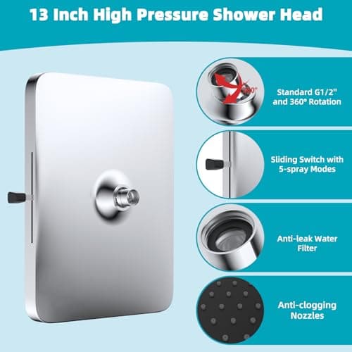 Hibbent cUPC Certified 5 Spray Modes Shower Head, 13'' High Pressure Large Rainfall Shower Head, High Flow Waterfall Bathroom Fixed Showerheads with Adjustable Swivel Ball Joint, Chrome 5