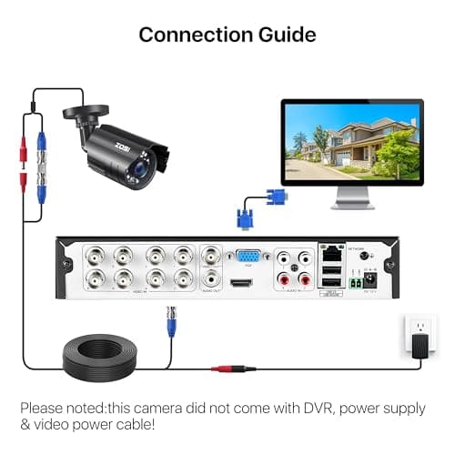 ZOSI 1080P HD TVI Security Camera for Home Office Surveillance CCTV System, 2MP Outdoor Indoor Weatherproof Bullet BNC Camera with Metal Housing, Night Vision, for 1080P/5MP/4K HD-TVI Analog DVR 7
