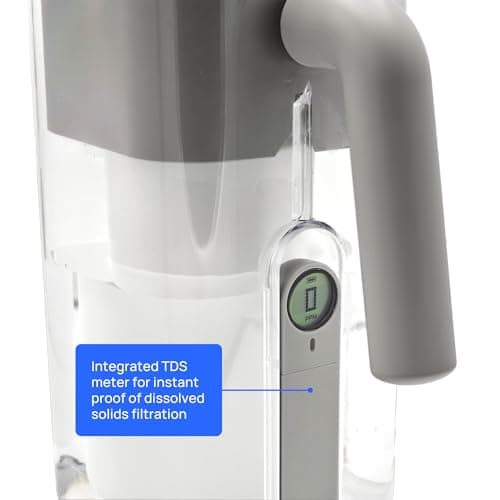 Culligan with ZeroWater Technology 10-Cup Water Filter Pitcher – Includes 5-Stage Advanced Water Filter, IAPMO Certified to Reduce Lead, Total PFAS (Forever Chemicals), Mercury, Fluoride, and Chlorine 8