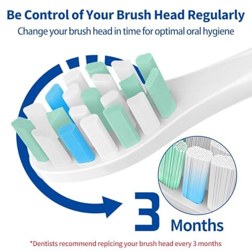 Replacement Brush Heads Compatible with Philips SoniCare Electric Toothbrushes, Dupont Bristles for Effective Cleaning, Snap-on System, 8 Pack, White 5