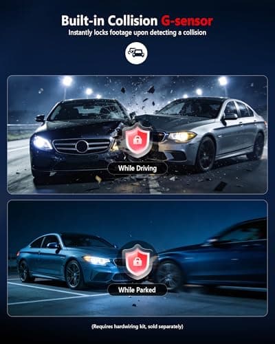 4K+2K+2K 3 Channel Dash Cam Front and Rear, 128GB Card Included, Dash Camera for Cars 5.8G/2.4G Dual Wifi, Built-in GPS, Night Vision, WDR, 170°Wide Angle, G-Sensor Emergency Lock, 24H Parking Monitor 8