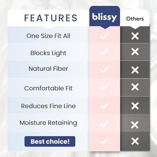 Blissy Silk Sleep Mask - Eye Sleeping Mask for Women & Men for Total Blackout - 100% Pure Mulberry Silk, 22 Momme 6a Fibers - Blindfold Sleep Mask Side Sleeper Eye Cover (Non Adjustable) 7