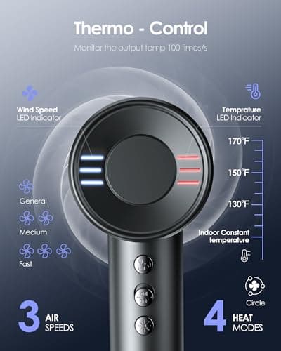 Hair Dryer with Diffuser, 500 Million Negative Ionic Blow Dryer for Fast Drying, 120000RPM High Speed Hairdryer, Professional Dryer with Diffuser and Nozzle Lightweight Low Noise, 4 Temps & 3 Speeds 5