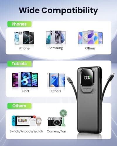 Portable Charger Power Bank with Built-in Type C Cables, 22.5W Fast Charging 10000mAh Phone Charger, Travel Battery Pack Slim Battery Bank with LED Display for iPhone, Android & USB-C (Black) 6