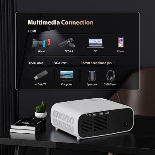 Projector with WiFi and Bluetooth Full HD 1080P Support 4K,18000L Outdoor Bedroom Movie Projector Compatible with Android/iOS/Laptop/TV Stick/X-Box/HDMI/USB 6