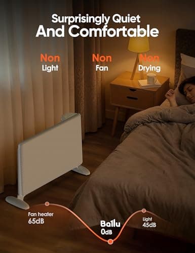 Ballu Mica Infrared Space Heater Indoor Use,Large Room Panel Heater with Programmable Thermostat,WiFi App Control,Portable Stand or Wall Mount,Energy Efficient Smart Quiet Heater,Work with Alexa,White 5