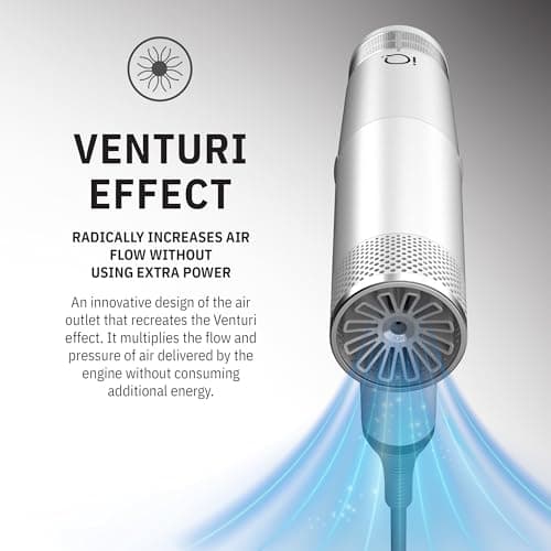 GA.MA IQ3 Perfetto x Rossano Ferretti Hair Dryer with 120,000 RPM Brushless Motor, Smart Auto-Standby, Oxy Active Anti-Frizz Technology, Pearl White 5