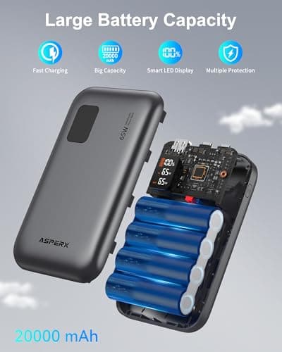 AsperX 65W Power Bank, 20,000mAh Laptop Portable Charger, PD 3.0 Fast Charging Travel Essential USB C Battery Pack for MacBook,iPhone 17/16/15/14 Series,Galaxy S24,Dell XPS, Switch,ipad,Steam Deck 8