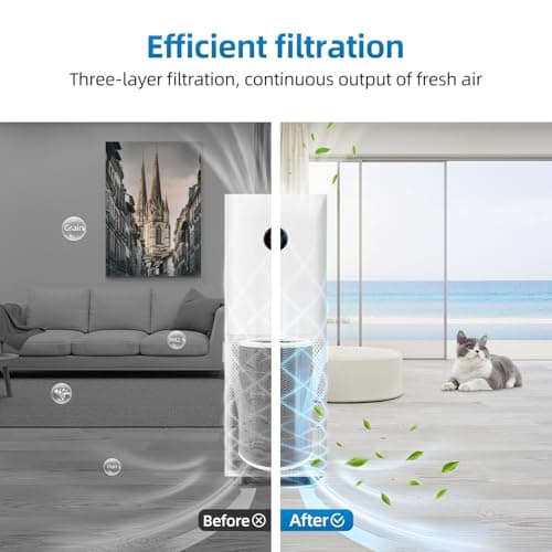 M8R-FLH Replacement Filter Compatible with mi 3/3C/3H,2C/2H/2S/Pro Air Purifieri,H13 HEPA 3-Layer Filteration Activated Carbon Filter 7