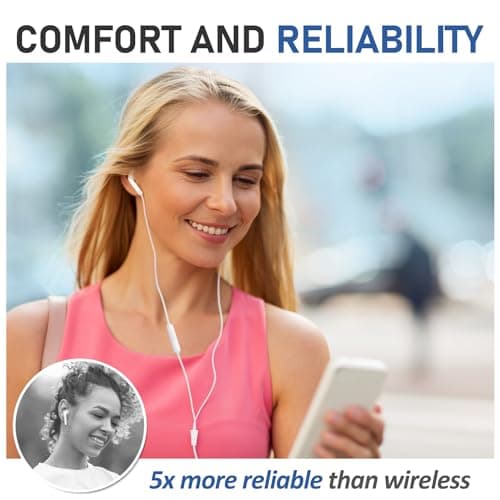 LUDOS FEROX Wired Earbuds in-Ear Headphones, 5 Year Warranty, Earphones with Microphone, Noise Isolation Corded for 3.5mm Jack Ear Buds for iPhone, Samsung, Computer, Laptop, Kids, School Students 8