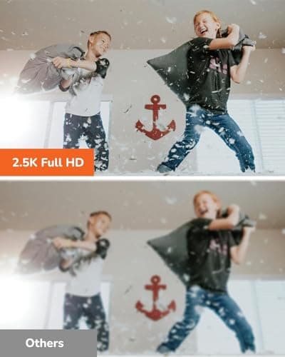 Sensforge 2.5K Indoor Pan-Tilt Dome Security Camera, 360° Coverage, AI Human & Pet Detection, Two-Way Talk, Dual-Band Wi-Fi (2.4G/5G), 64GB SD Card, Free Basic Plan, Optional Subscription (2, White) 5