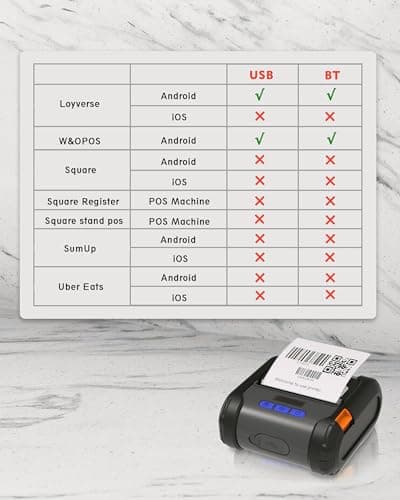 ZYWELL ZM04 1.0 Label Maker, Bluetooth Thermal Label & Receipt Printer Two-in-One 58mm/80mm,Portable for Android/Windows, NO iOS/MAC 7